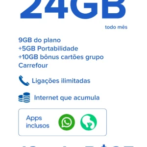 Plano Anual Cartões