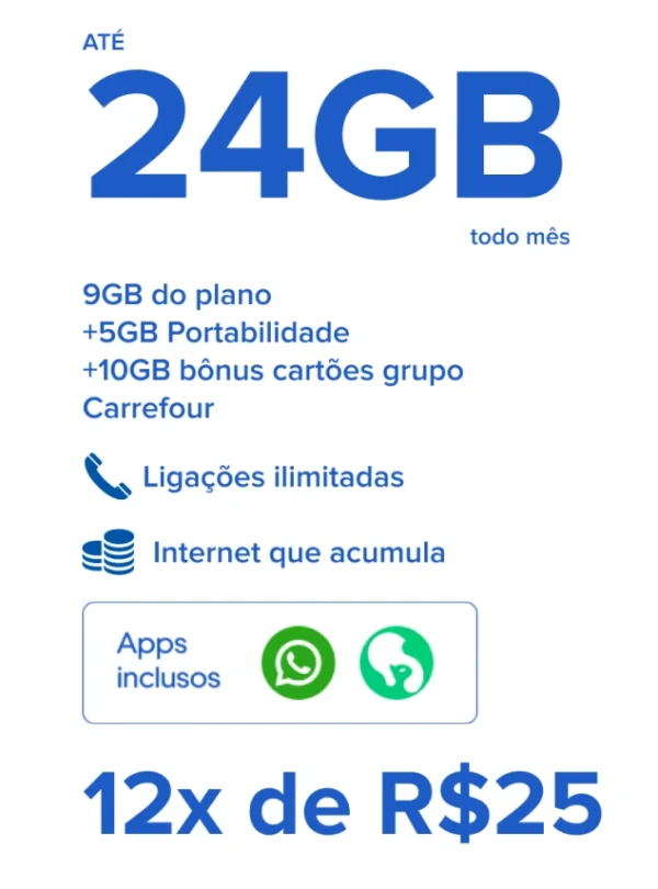 Plano Anual Cartões